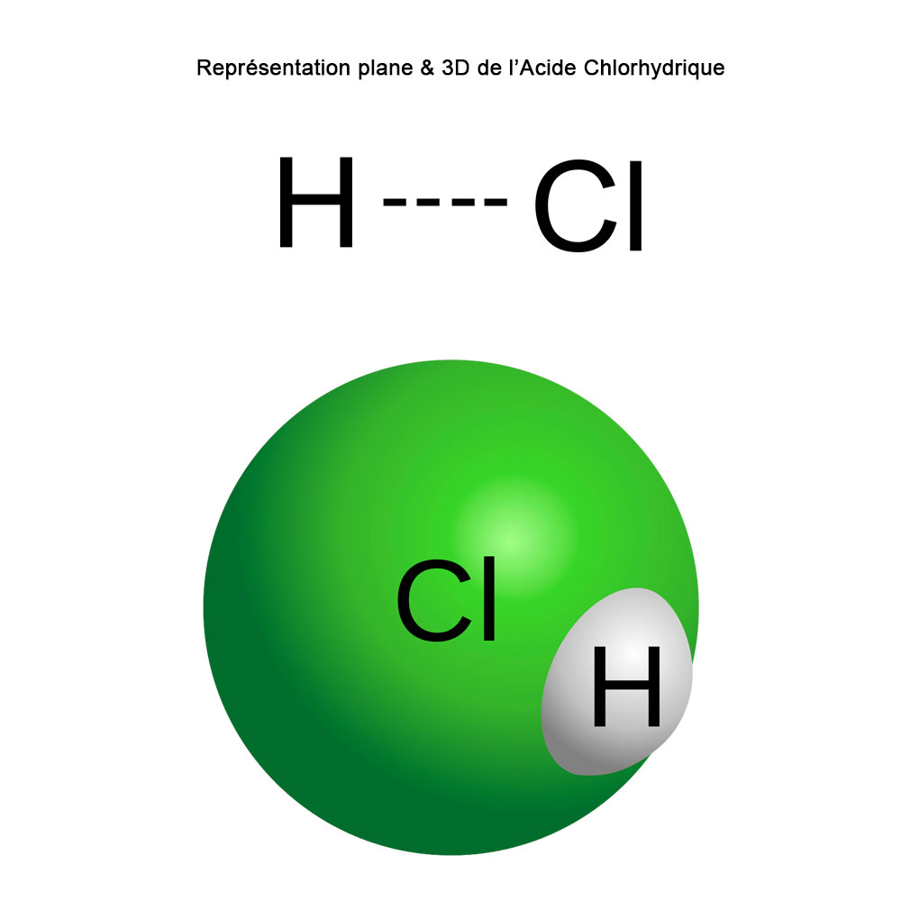 Acide chlorhydrique 4% puriss (HCI), livraison rapide, Suisse