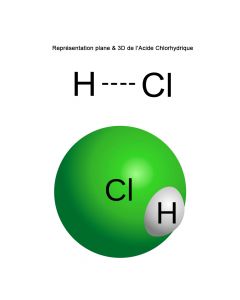 Acide Chlorhydrique 33%