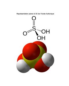 Acide Sulfurique 37.5% / 32°bé