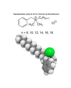 Chlorure de Benzalkonium 50%