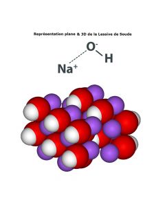Lessive de Soude