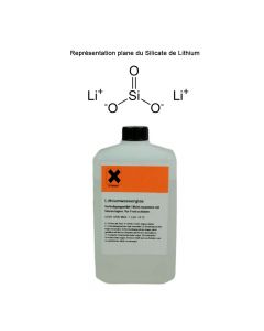 Silicate de Lithium 27%