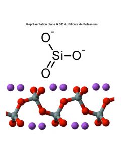 Silicate de Potassium 28/30°