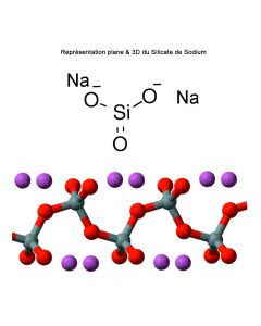 Silicate de Soude 39%