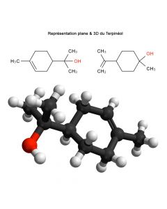 Terpinéol 