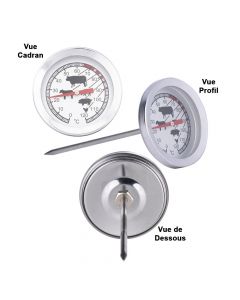 Thermomètre à Viande