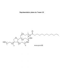 Tween 20 (Polysorbate)