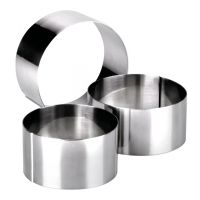 Cercle de Présentation Ibili