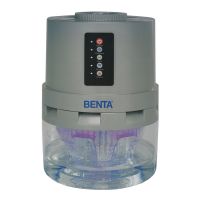 Humidificateur / Purificateur d'Air Electrique 4.5L Benta