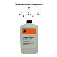 Silicate de Lithium 27%