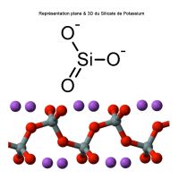 Silicate de Potassium 28/30°