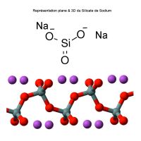 Silicate de Soude 39%