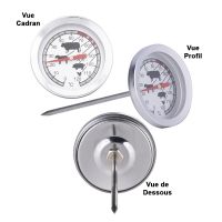 Thermomètre à Viande