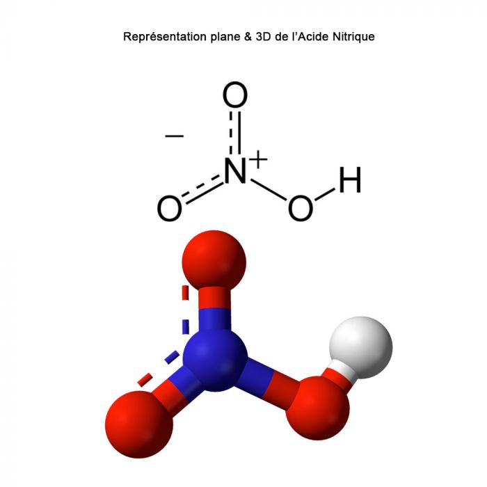 Acide nitrique : définition et explications