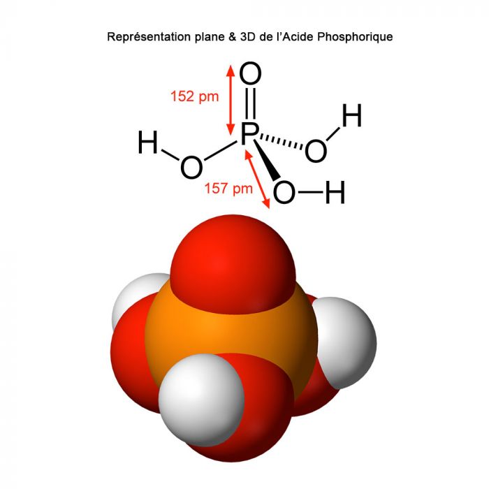 Acide phosphorique : définition et explications