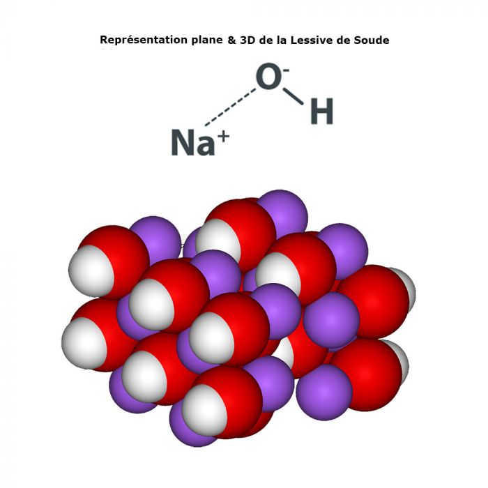 Chlorate soude