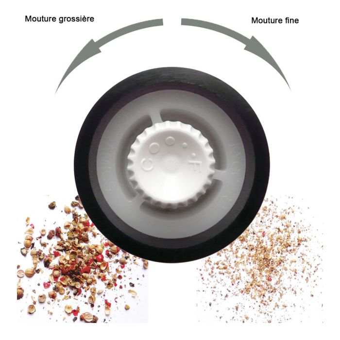 Moulin à Épices Kyocera CM-15N - Céramique Réglable, Lavable Et Sans Rouille - Blanc