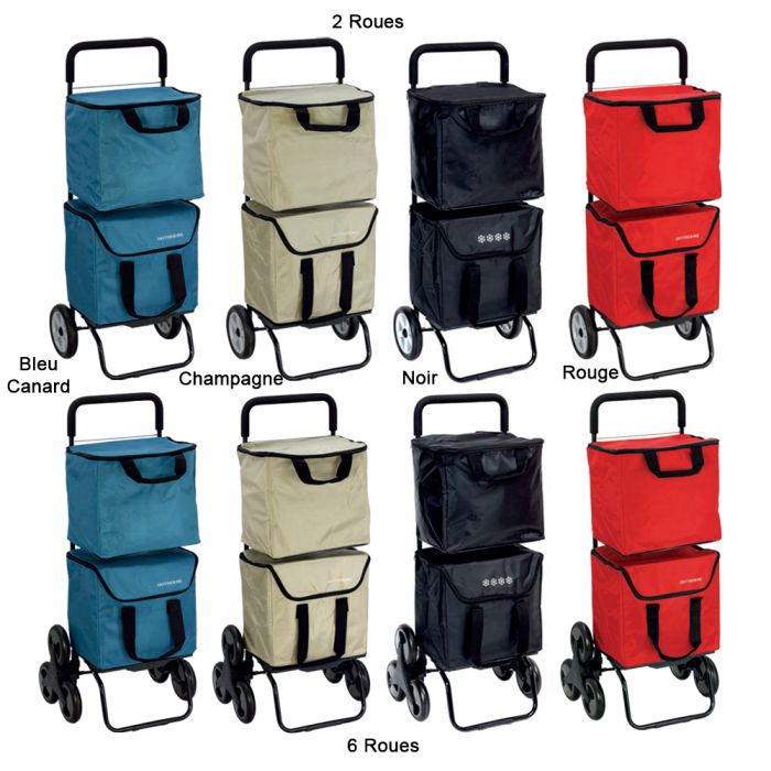 poussette de marche caddie