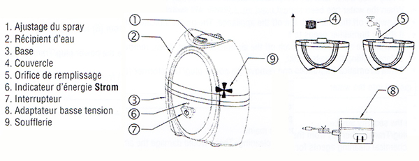 Humidificateur_Ultrasonic_Zoom1