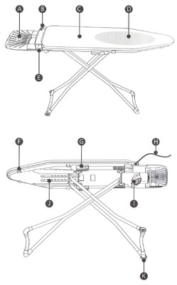 Presentation_Steamflow