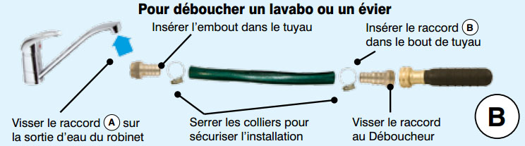 Déboucheur à Eau Sous Pression Geb, Achat Deboucheur Ecologique