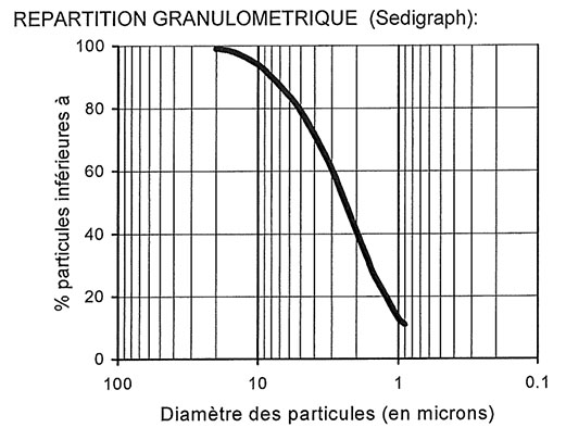 Blanc_Meudon_Violet_Zoom